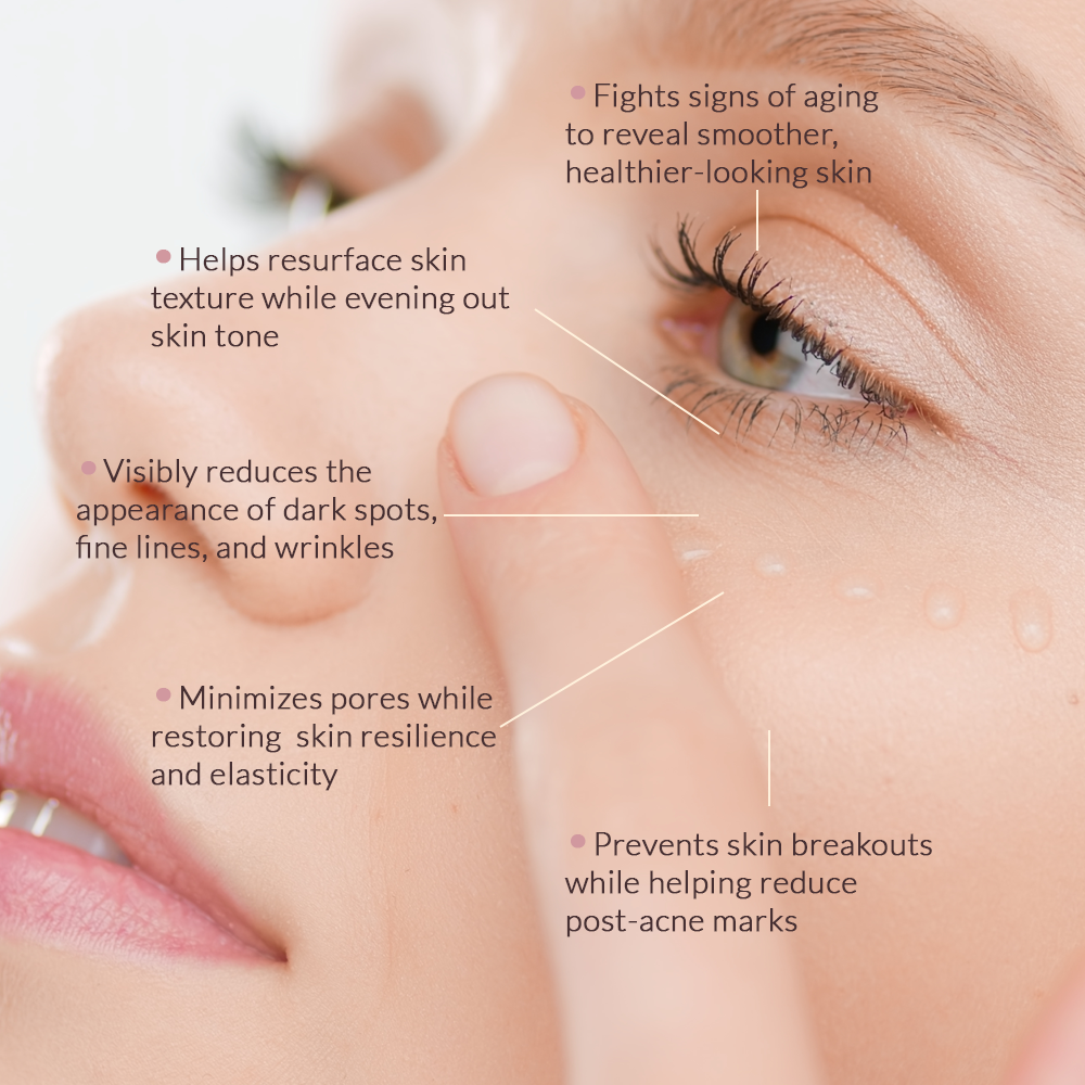Retinol Serum | Naked Cosmetics.