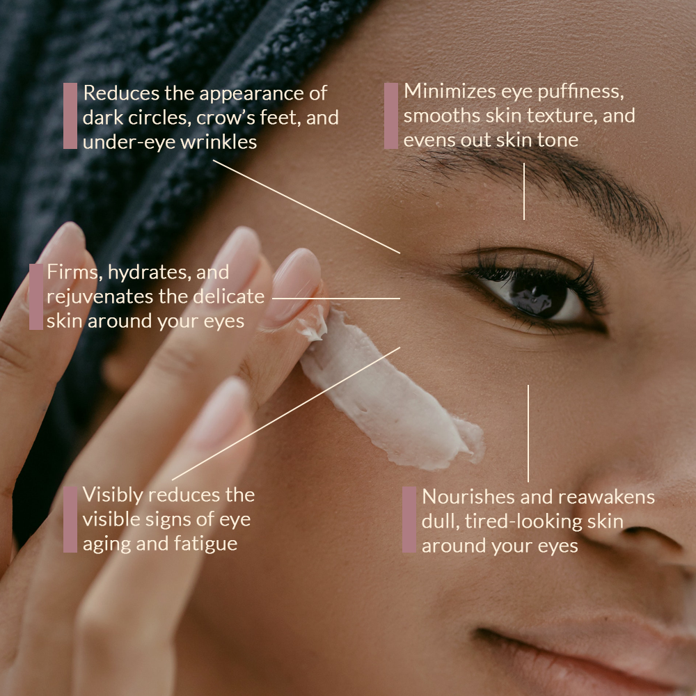 Hydrating Stem Cell Eye Cream | Naked Cosmetics.