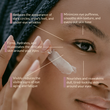 Load image into Gallery viewer, Hydrating Stem Cell Eye Cream

